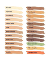 WARM HONEY GC9782 HD PRO CONCEAL (CORRECTOR)  - L.A. GIRL